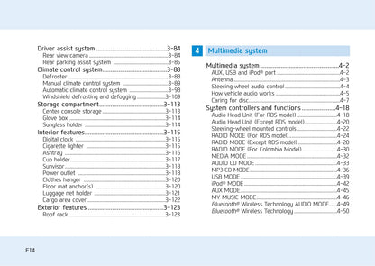 2016-2017 Hyundai Creta Owner's Manual | English