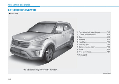 2016-2017 Hyundai Creta Gebruikershandleiding | Engels