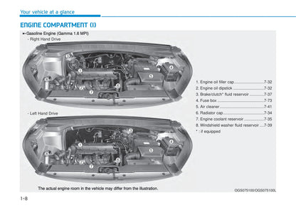 2016-2017 Hyundai Creta Gebruikershandleiding | Engels