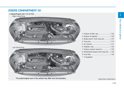 2016-2017 Hyundai Creta Owner's Manual | English