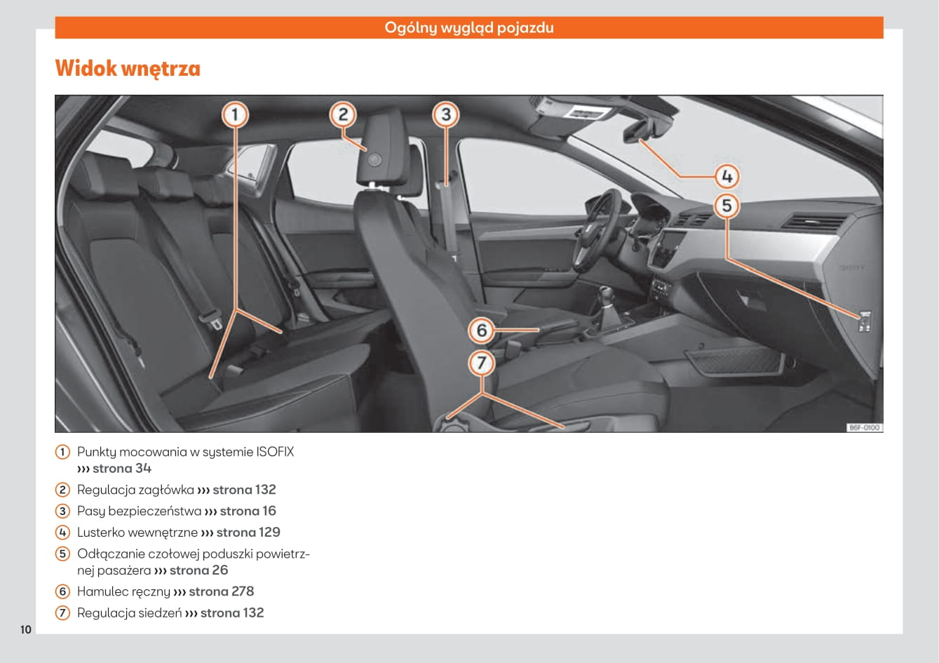 2017-2020 Seat Arona Manuel du propriétaire | Polonais