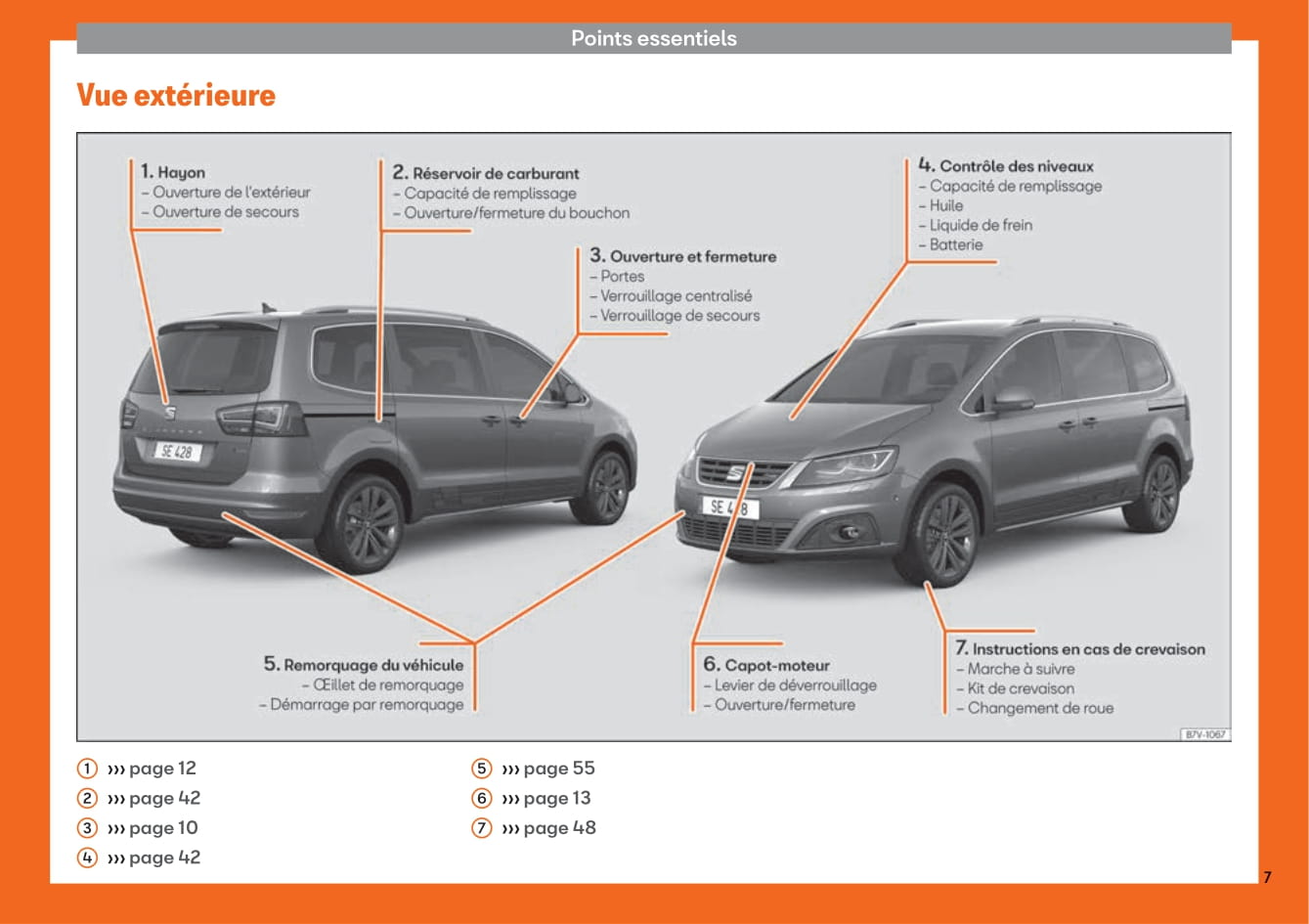 2015-2019 Seat Alhambra Gebruikershandleiding | Frans