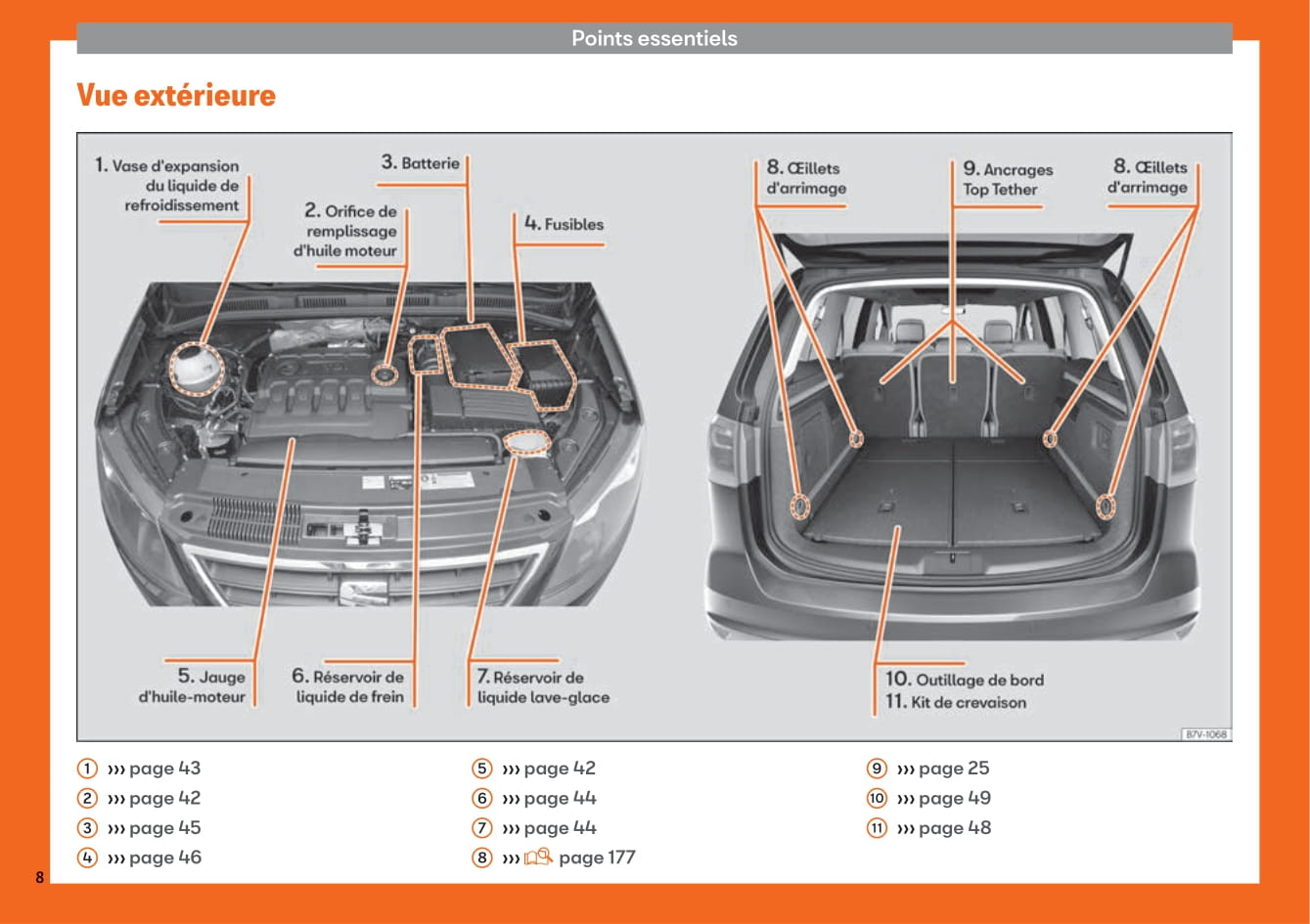 2015-2019 Seat Alhambra Manuel du propriétaire | Français