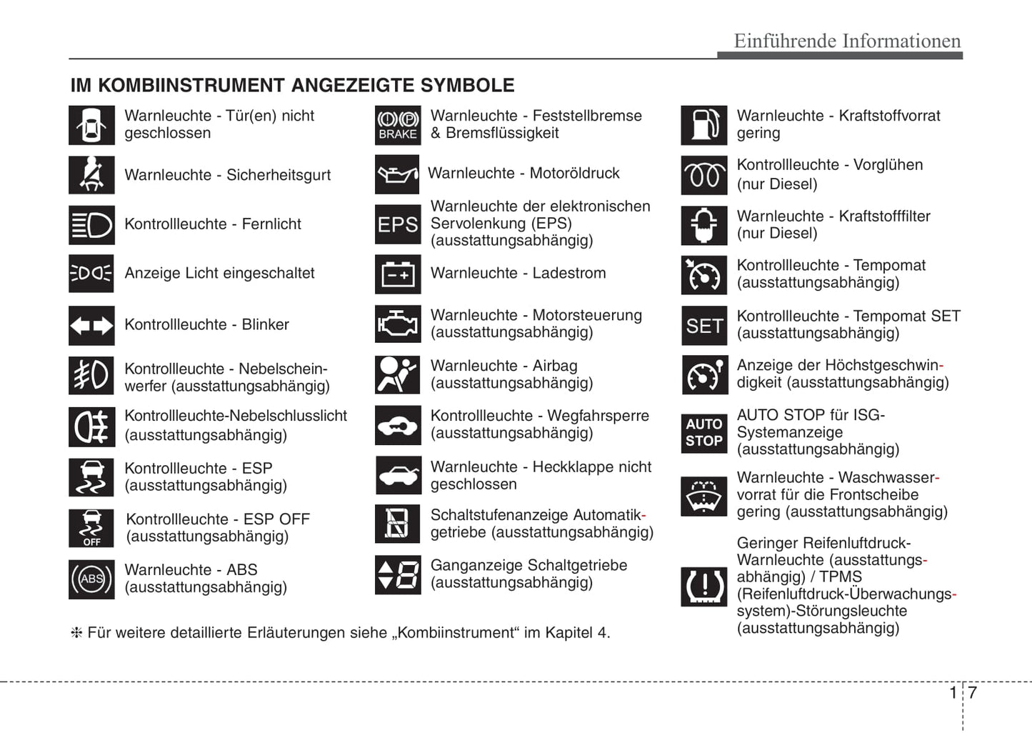 2010-2011 Kia Cee'd Gebruikershandleiding | Duits