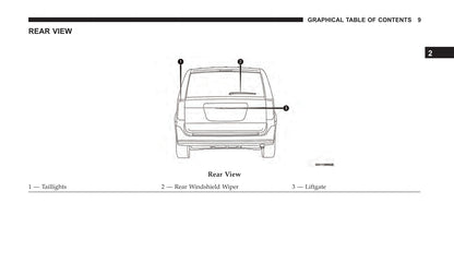 2019 Dodge Grand Caravan Owner's Manual | English