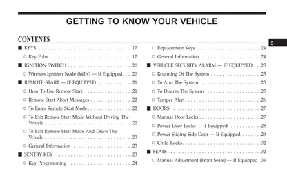 2019 Dodge Grand Caravan Owner's Manual | English