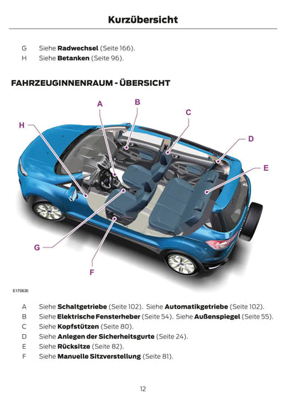 2013-2014 Ford EcoSport Owner's Manual | German