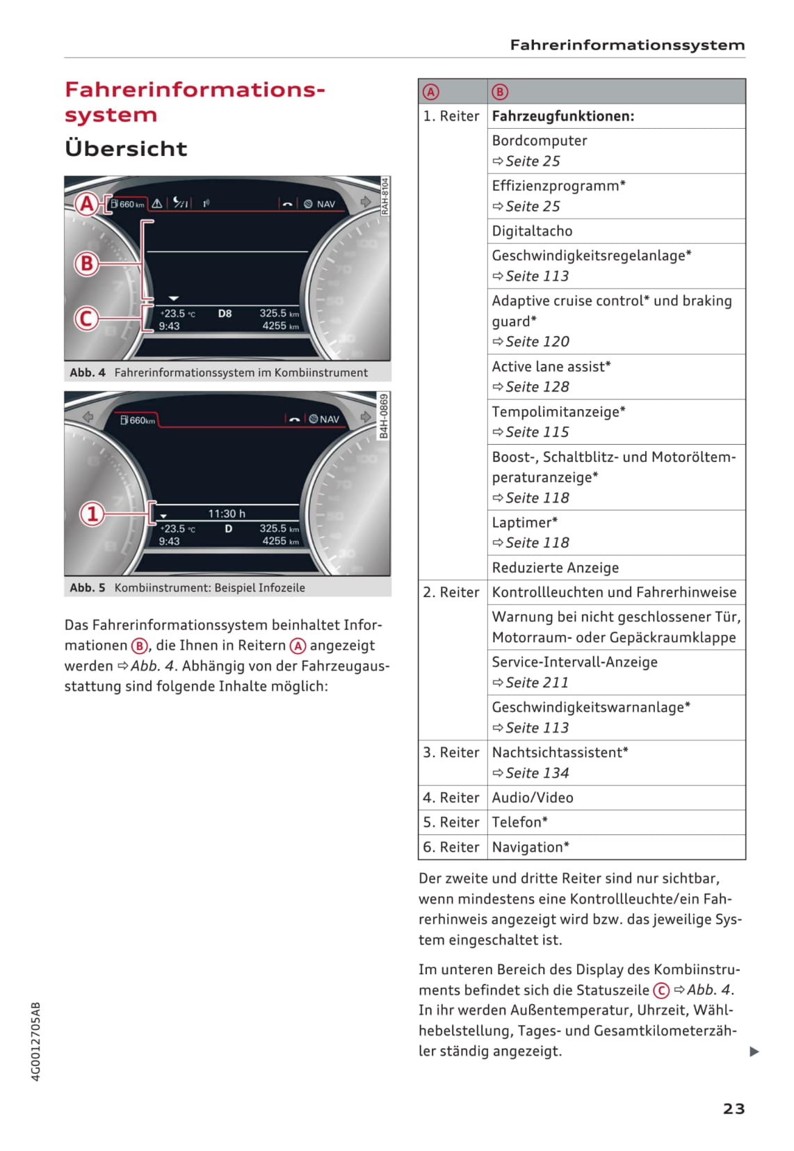 2014-2018 Audi A6 Manuel du propriétaire | Allemand