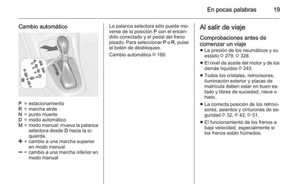 2015 Opel Astra Gebruikershandleiding | Spaans