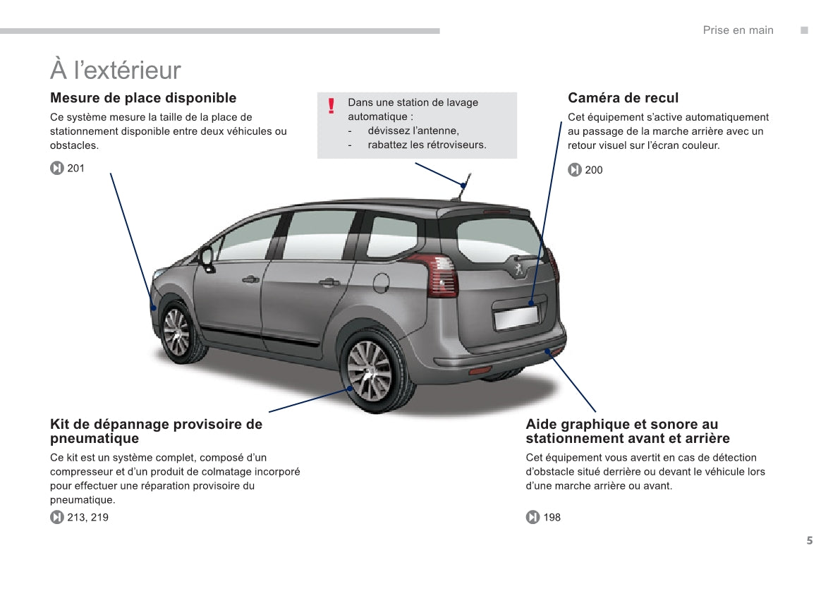 2013-2014 Peugeot 5008 Manuel du propriétaire | Français