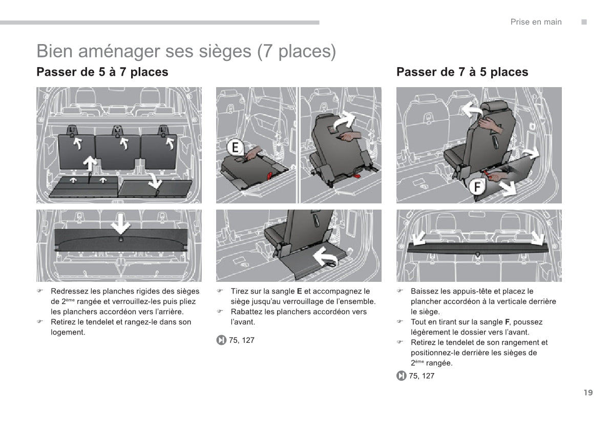 2013-2014 Peugeot 5008 Manuel du propriétaire | Français