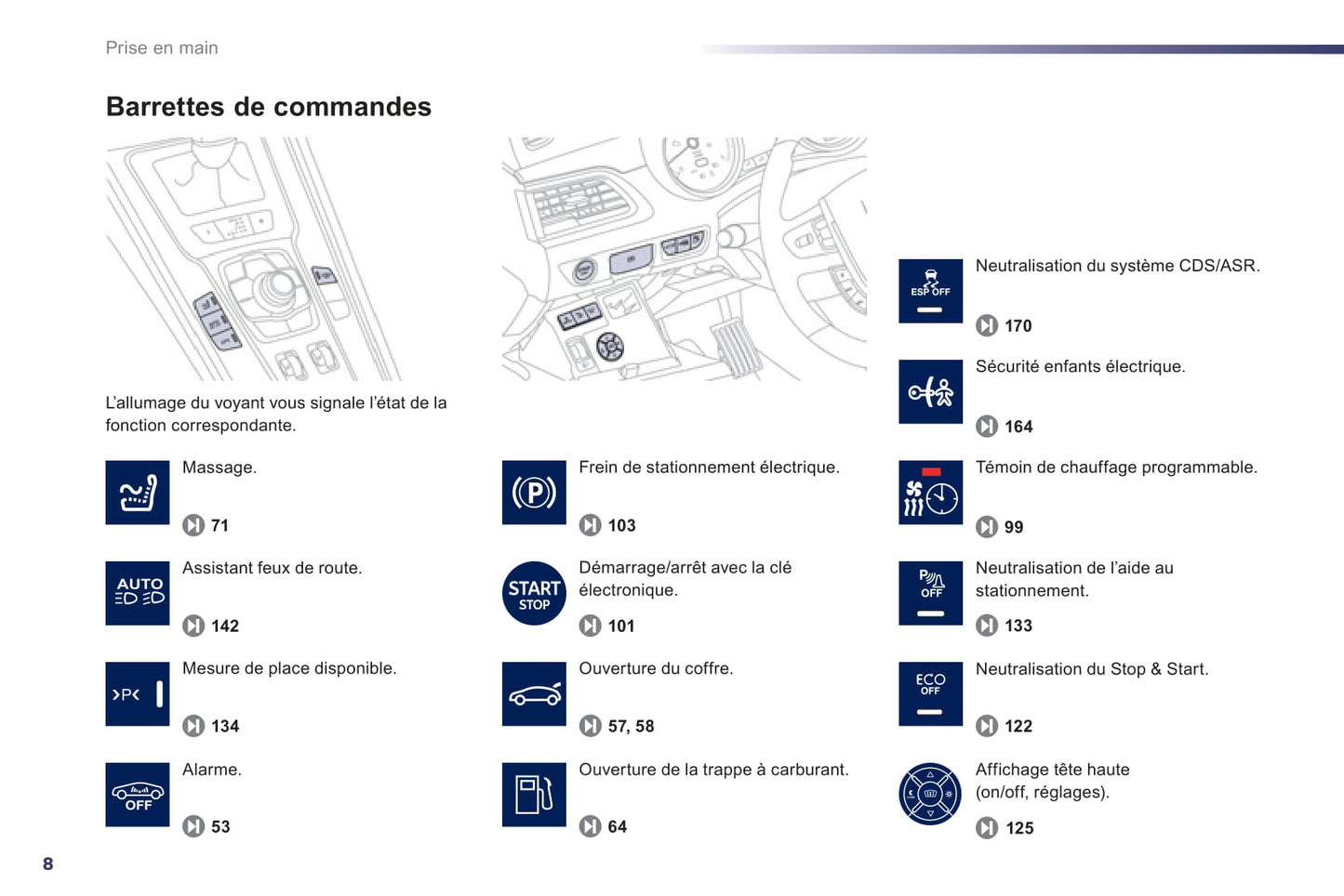 2012-2014 Peugeot 508 Owner's Manual | French