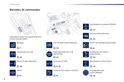 2012-2014 Peugeot 508 Owner's Manual | French