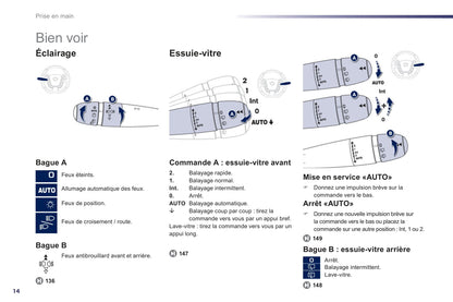 2012-2014 Peugeot 508 Owner's Manual | French