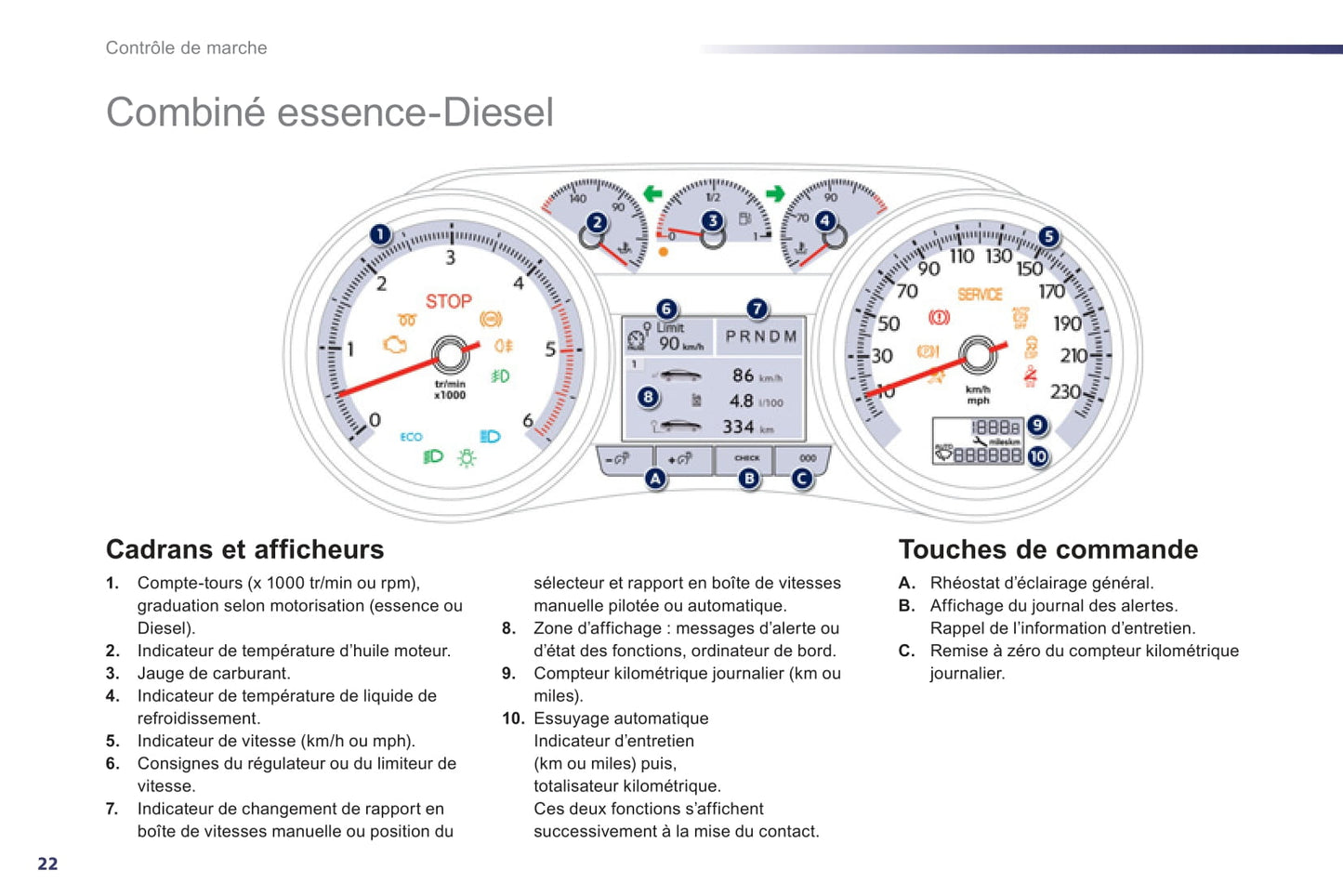 2012-2014 Peugeot 508 Owner's Manual | French