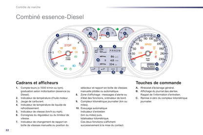 2012-2014 Peugeot 508 Owner's Manual | French