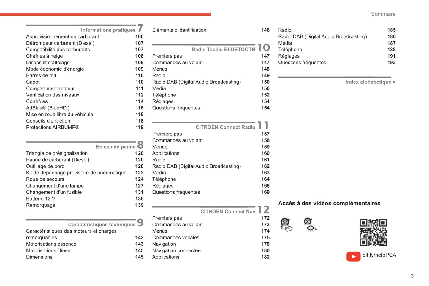 2020-2022 Citroën C3 Gebruikershandleiding | Frans