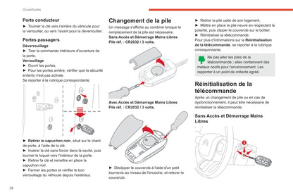 2020-2022 Citroën C3 Gebruikershandleiding | Frans