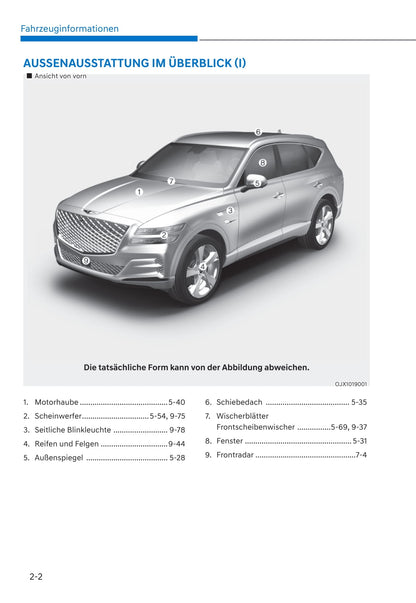 2021 Genesis GV80 Owner's Manual | German