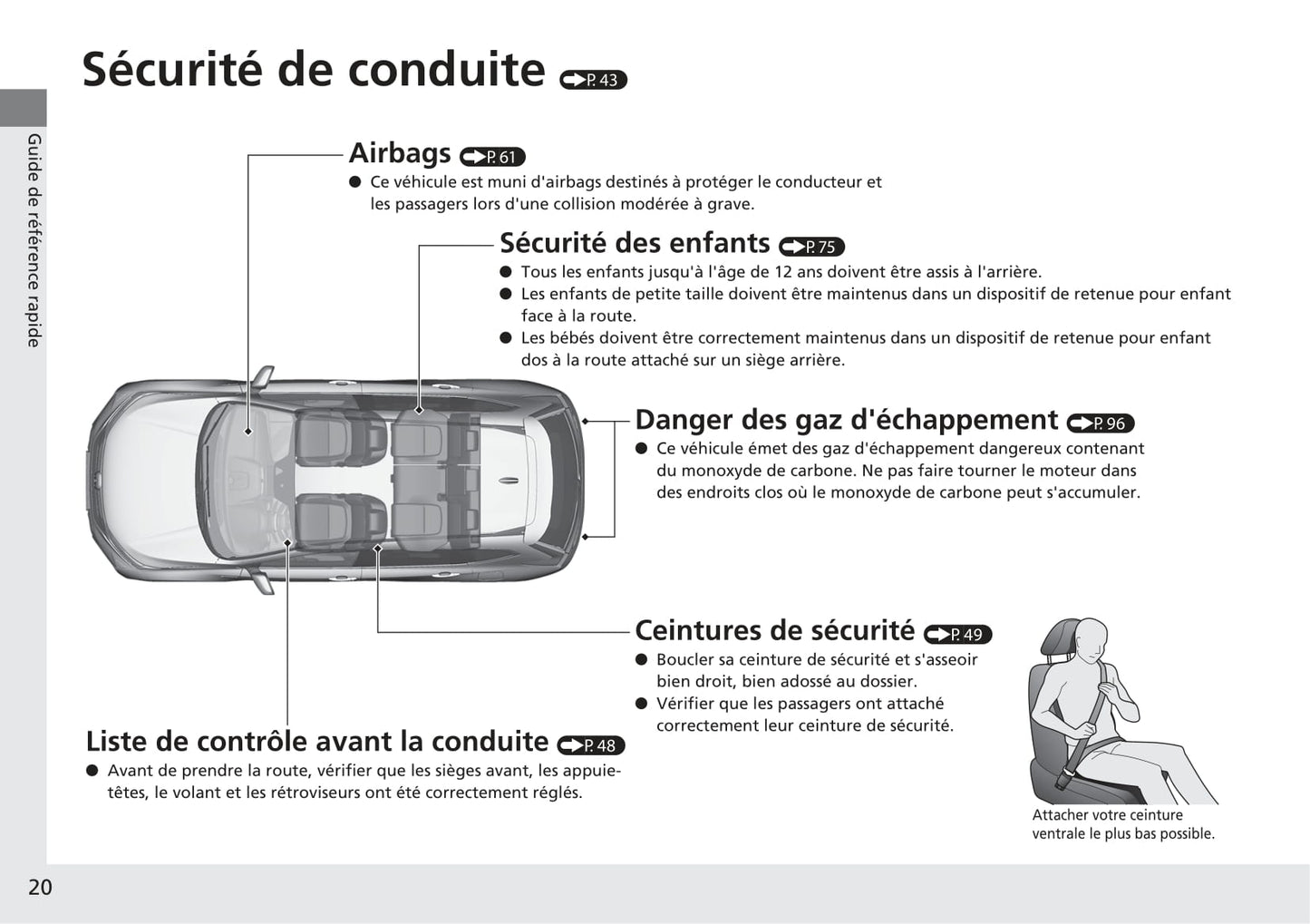 2018-2019 Honda CR-V Owner's Manual | French