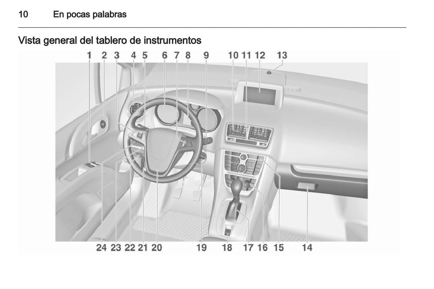 2013-2014 Opel Meriva Owner's Manual | Spanish