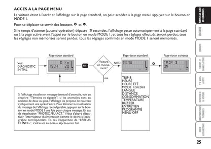 2004-2007 Fiat Multipla Manuel du propriétaire | Français