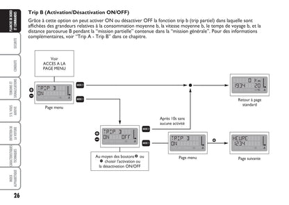 2007-2008 Fiat Multipla Gebruikershandleiding | Frans