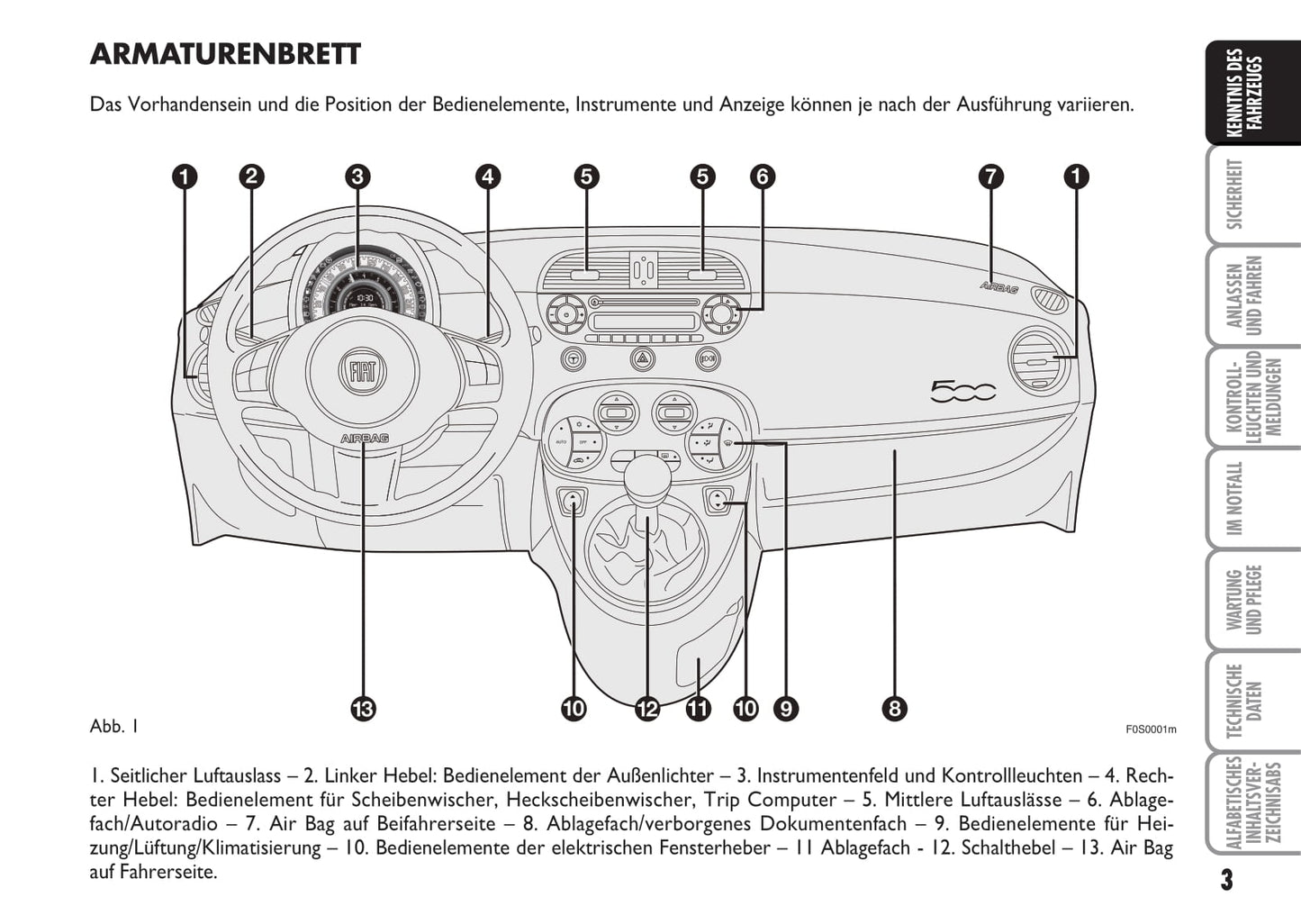 2007-2015 Fiat 500/500c Manuel du propriétaire | Allemand