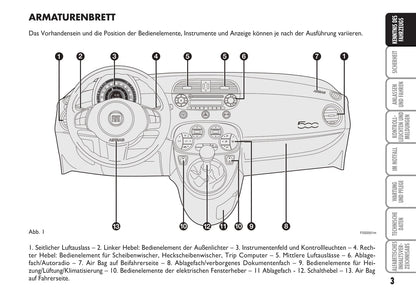 2009-2010 Fiat 500 Owner's Manual | German