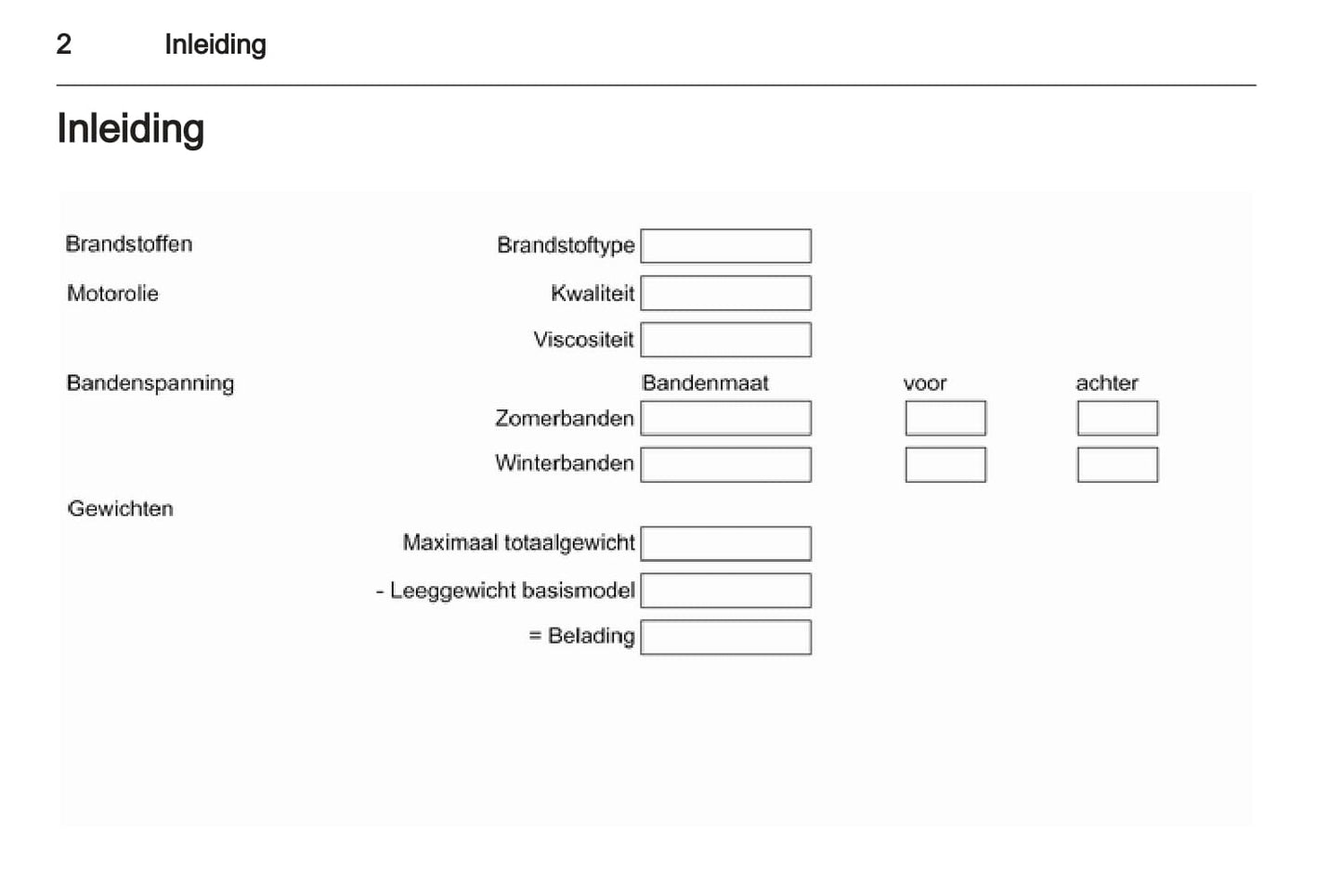 2006-2007 Opel Astra TwinTop Gebruikershandleiding | Nederlands