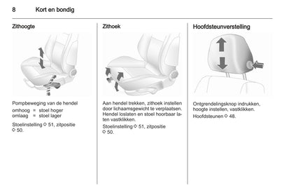 2006-2007 Opel Astra TwinTop Gebruikershandleiding | Nederlands