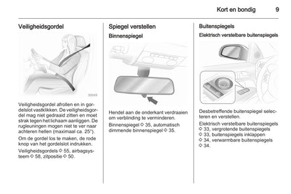 2006-2007 Opel Astra TwinTop Gebruikershandleiding | Nederlands