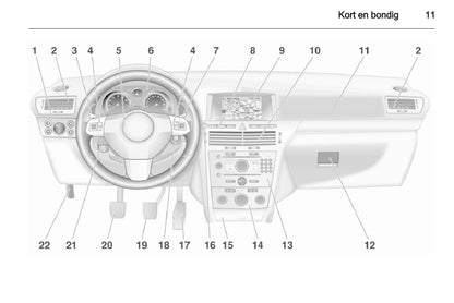 2006-2007 Opel Astra TwinTop Gebruikershandleiding | Nederlands