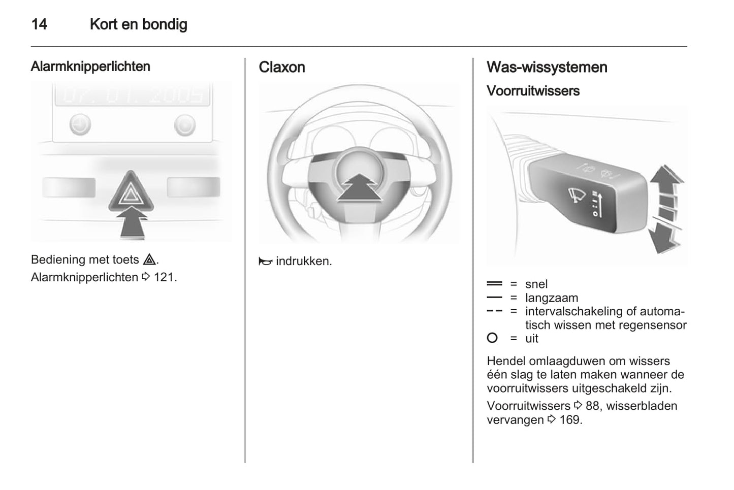 2006-2007 Opel Astra TwinTop Gebruikershandleiding | Nederlands