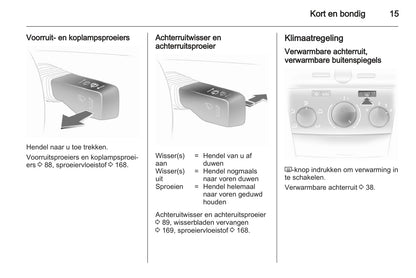 2006-2007 Opel Astra TwinTop Gebruikershandleiding | Nederlands