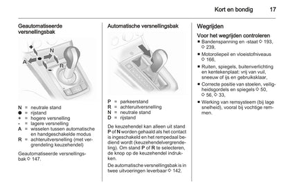 2006-2007 Opel Astra TwinTop Gebruikershandleiding | Nederlands