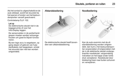 2006-2007 Opel Astra TwinTop Gebruikershandleiding | Nederlands