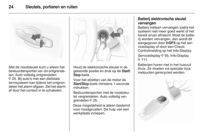 2006-2007 Opel Astra TwinTop Gebruikershandleiding | Nederlands