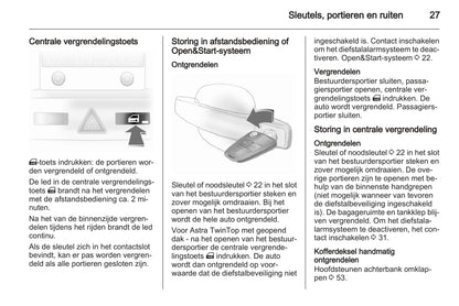 2006-2007 Opel Astra TwinTop Gebruikershandleiding | Nederlands