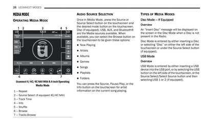 Uconnect Radio 8.4 Inch Display Owner's Manual