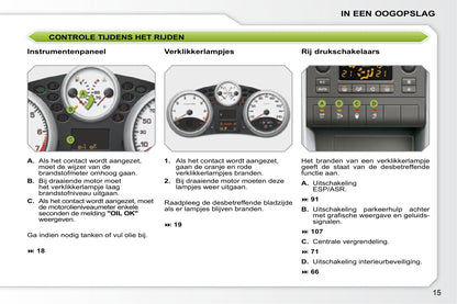 2007-2009 Peugeot 207 CC Gebruikershandleiding | Nederlands