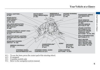 2007 Acura RL Owner's Manual | English