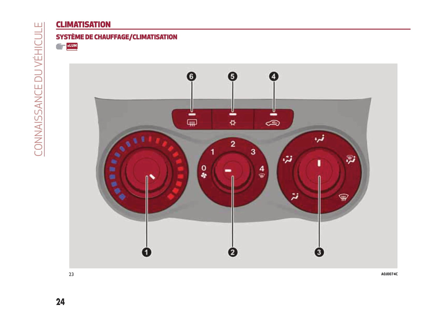 2013-2017 Alfa Romeo MiTo Gebruikershandleiding | Frans