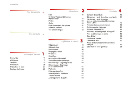 2014-2020 Citroën C1 Manuel du propriétaire | Français