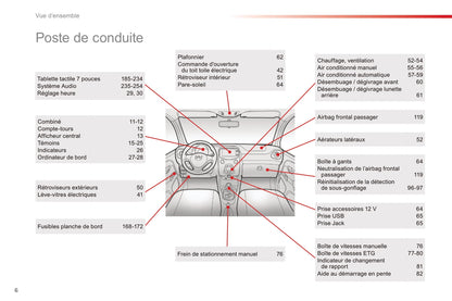 2014-2020 Citroën C1 Manuel du propriétaire | Français