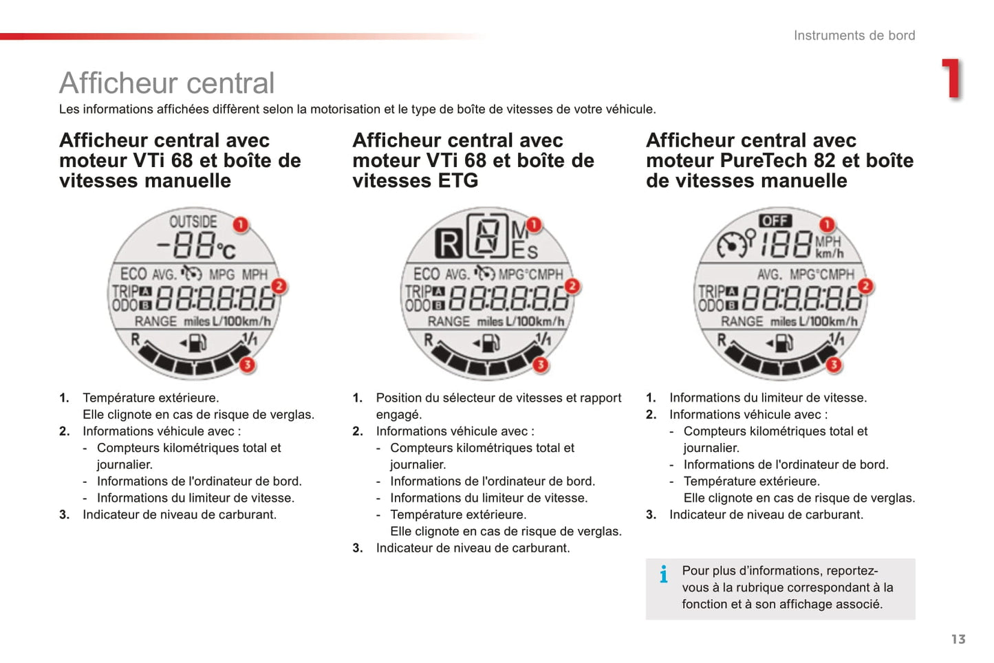 2014-2020 Citroën C1 Manuel du propriétaire | Français