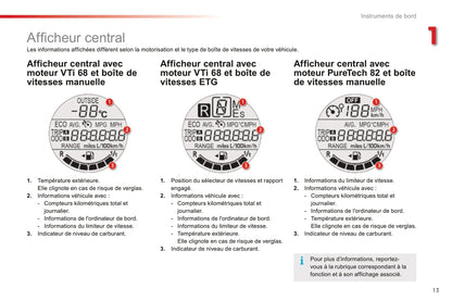 2016-2018 Citroën C1 Owner's Manual | French