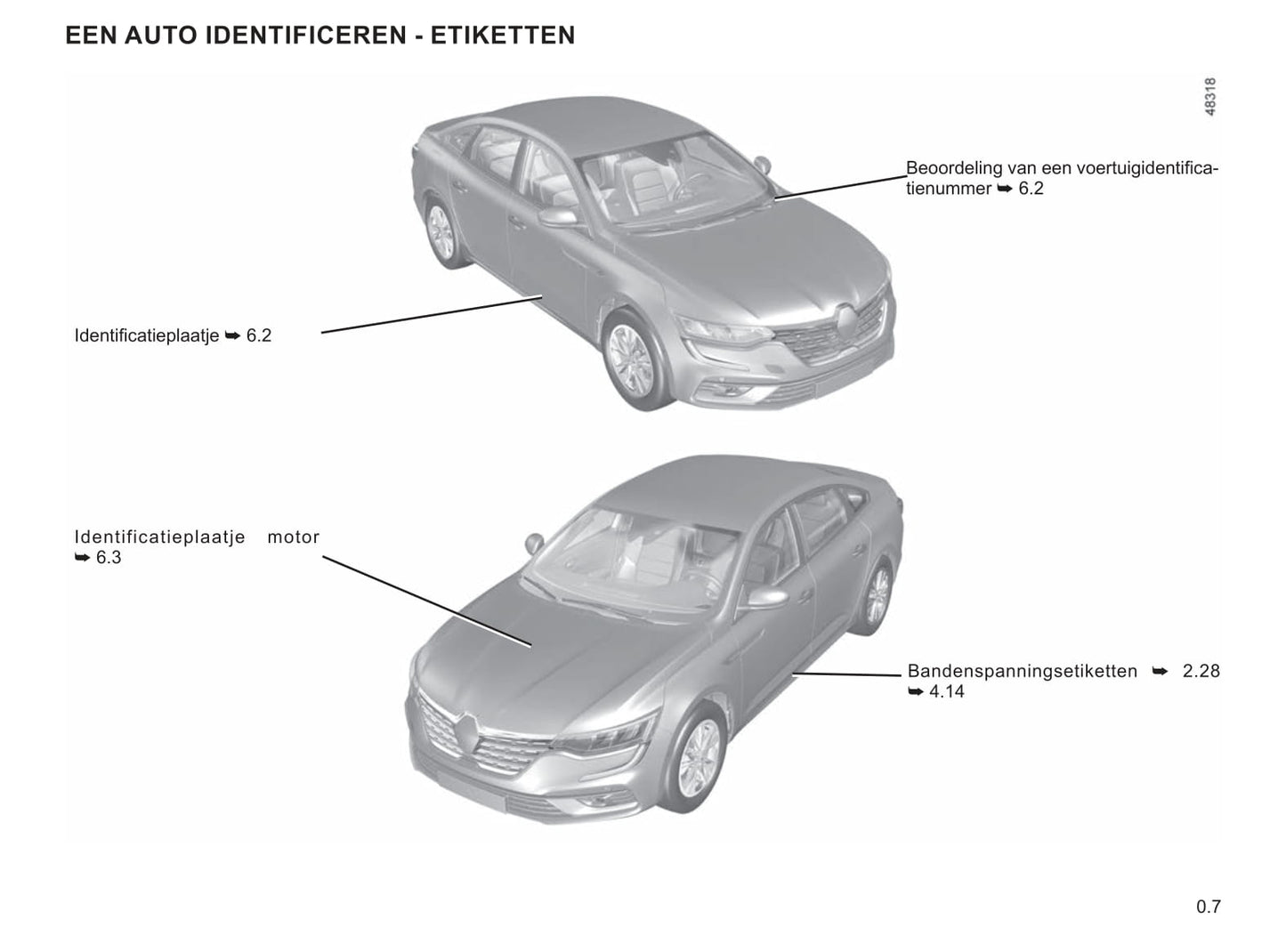 2020-2021 Renault Talisman Gebruikershandleiding | Nederlands