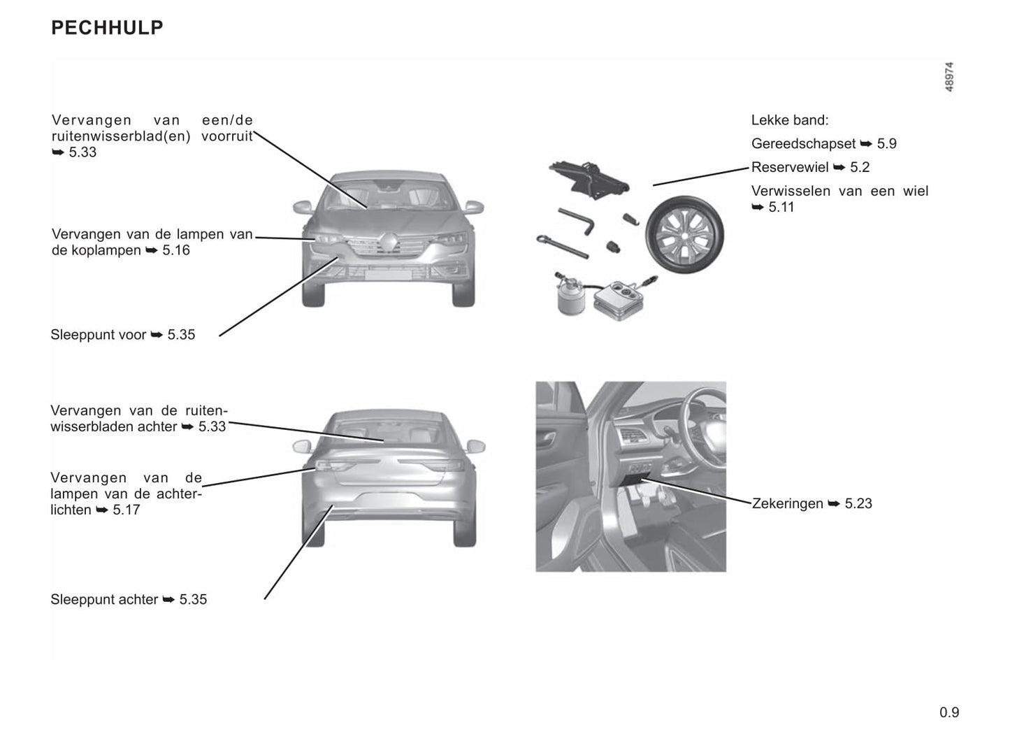 2020-2021 Renault Talisman Gebruikershandleiding | Nederlands