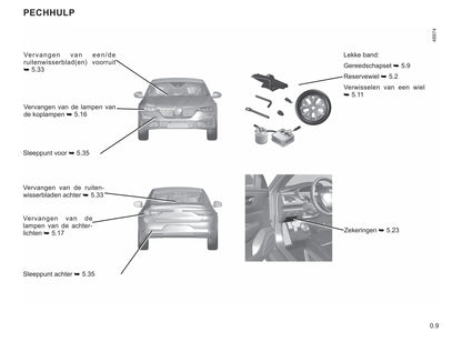 2020-2021 Renault Talisman Gebruikershandleiding | Nederlands